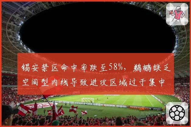 锡安禁区命中率跌至58%,鹈鹕缺乏空间型内线导致进攻区域过于集中